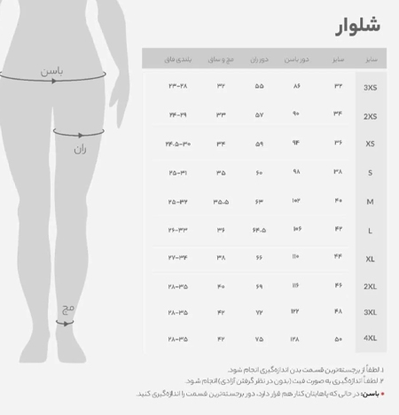 اشتباهات رایج در خرید لباس پزشکی
