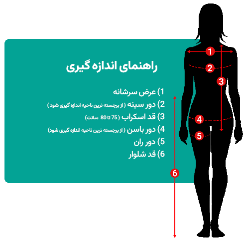 راهنمای اندازه گیری