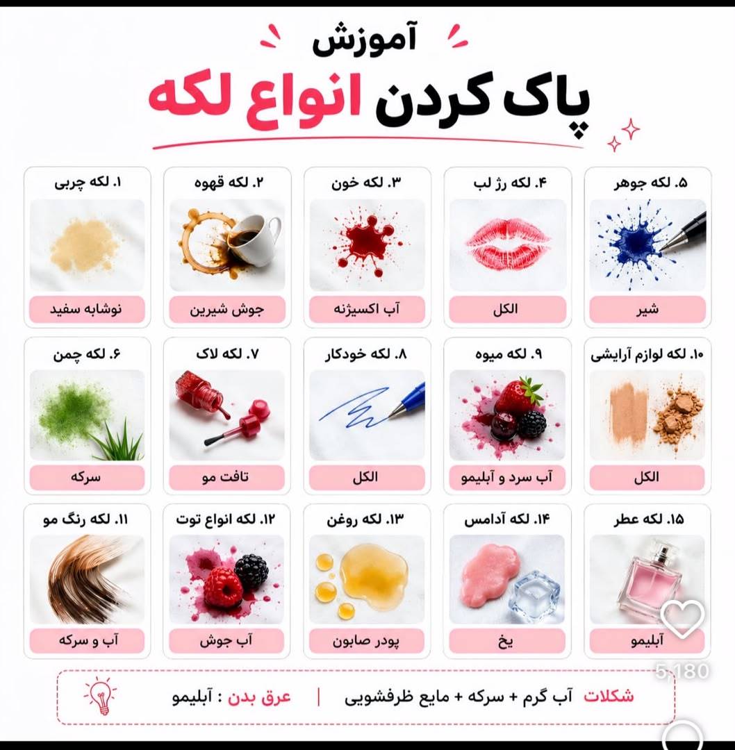 نحوه شستشوی اسکراب پزشکی